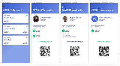 COVID-19 Passport 1stshot concept covid covid 19 covid 19 covid19 design challenge passport uidesign ux ux ui uxchallenge uxdesign vaccination vaccine wallet wallet ui