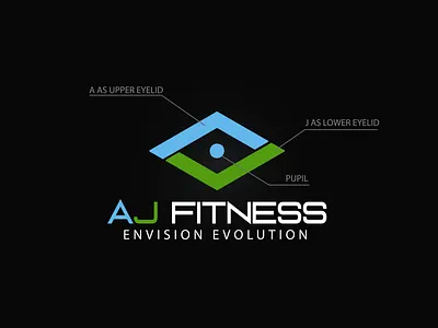 AJ Fitness brand brand identity branding fitness fitness logo illustration logo logo design logodesign minimal vector