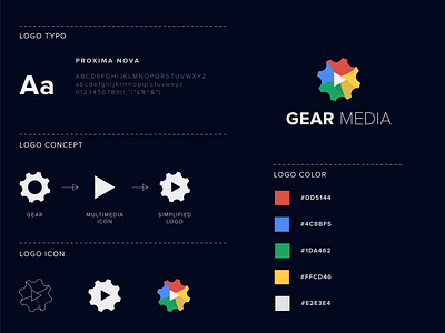 Media Gear - Multimedia App Combination Mark Logo abstract logo branding design flat gear gear icon gear media gradient logo graphic graphic design logo logo love logo maker logo work logodesign logos media app icon minimalist logo multimedia app logo vector