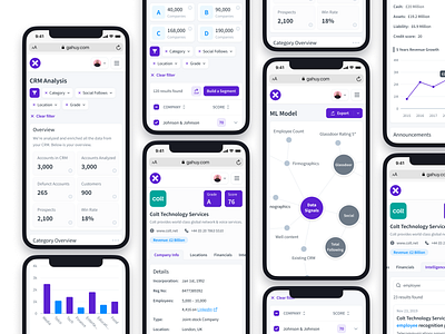 Dashboard Responsive 📱 chart dashboard graphs iphone mobile web responsive ui design uxdesign vietnam web app web apps