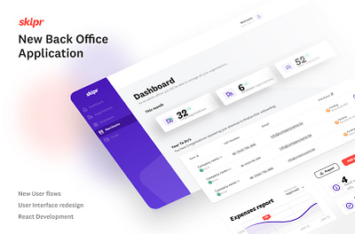 Back Office and SaaS Application dashboad light purple saas ui