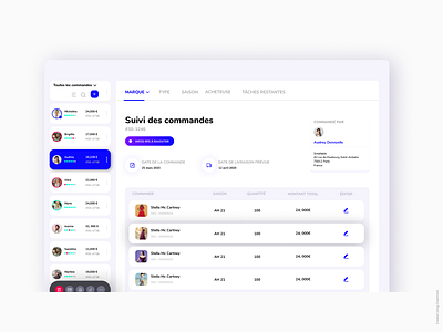 E-commerce Dashboard design ui ux web website