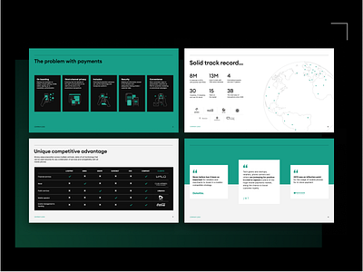 PowerPoint presentation business presentation graphs icons investor deck keynote presentation map payments pitch deck design powerpoint design presentation design slide deck designer venture capital