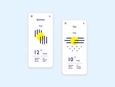 weather app ui uidesign uiux uiuxdesign ux weather app