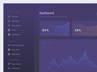 Kontop Defend - Dekstop App Antivirus admin antivirus card clean curve dark dashboard dekstop elegant gradient graph inspiration minimal minimalist simple statistic trend ui user interface ux