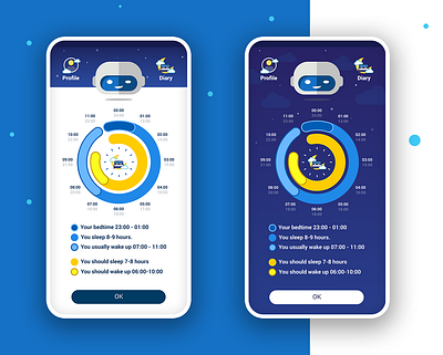 Sleep Analyst (Concept) analytics bed chatbot design diagram fitness histogram illustration infogram sleep ui ux wellnes