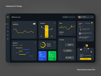 Finance/Task Dashboard (Dark Mode) creative design dark mode dark theme dashboard dashboard app dashboard design dashboard ui design mobile app design product design ui ui design uiux web design