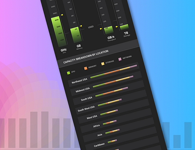 EDJX Sidebar concept 2019 dashbaord design edge computing edjx edjx.io flat minimal product design sidebar ux