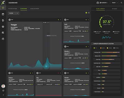 EDJX Dashboard Concept 2019 dashbaord design edge computing edjx edjx.io flat minimal product design