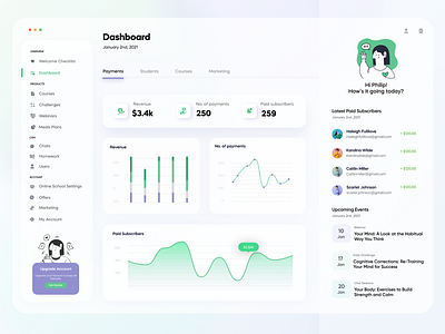 Teacher Dashboard app clean dashboard design education illustration minimal teacher ui webapp