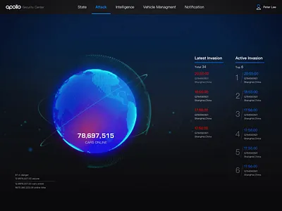 Apollo Security Center animation attack backend bigdata dashboad dataviz earth hmi hud map motion motion design security ui motion visualization webdesign