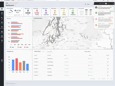 Hitachi Power Grids Dashboard dashboard design data visualization data viz figma figma design ui ux web