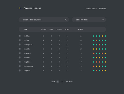 League Table clean ui dark ui flat flatdesign minimal ui ux web