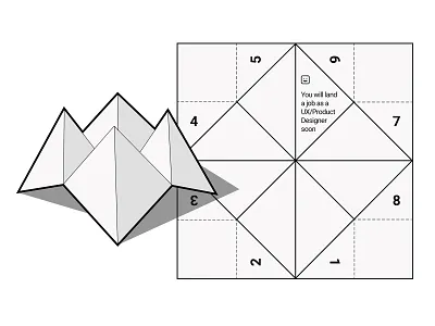 Fortune teller concept art design illustration minimal miro ui ui design vector