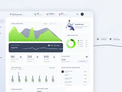 Enterprise Internet Management Dashboard dashboard dashboard ui design ui ux