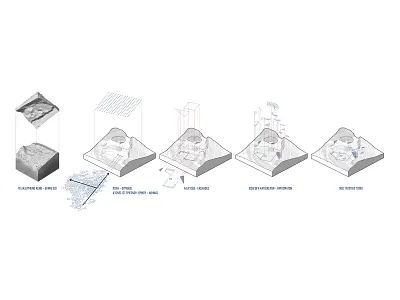 Sculpting Lycabettus concept art conceptual diagram conceptual illustration diagram illustration illustrator landscape design photoshop scematic