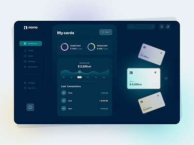 Finance Dashboard Concept colors concept concept design dashboard dashboard app dashboard design dashboard ui expenses finance finances financial fintech inspiration ui ui ux uidesign ux design web web design webdesign