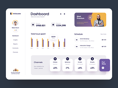 Admin dashboard: analytics UX admin dashboard analytics chart crm dashboard dashboard design data detail graph management pie chart product product design shop statistics stats uxdesign