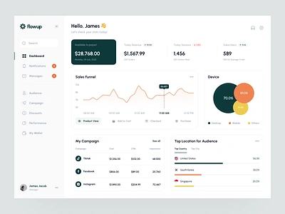 Analytics - Web App analytics branding chart clean dashboard design funnel google analytic management money payout sales ui uidesign ux uxdesign web design website website design