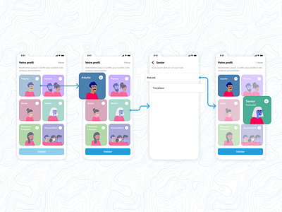 Mobile app onboarding - choose profile app application cities city design figma illustration list mobile mobile app onboard onboarding profil profile smart city ui user ux