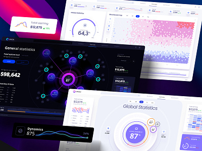 Orion UI kit - Charts templates & infographics in Figma chart dashboard dataviz design desktop illustration infographic logo predictive analytics statistic template