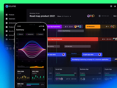 Eclipse - Figma dashboard UI kit for data design web apps chart dashboard dataviz design desktop illustration infographic mobile statistic template