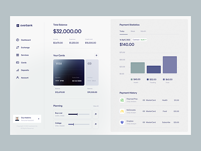 overbank | Fintech app dashboard app banking clean dashboard defi design finance fintech interface ui ux web