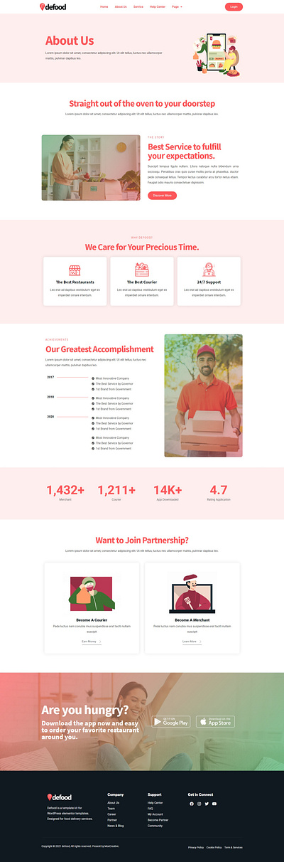 Defood app design designer designs ui ux web webdesign webdesigner website