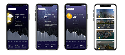 weather app design designers logo mobile app design typography uidesign uiux vector web web deisgn