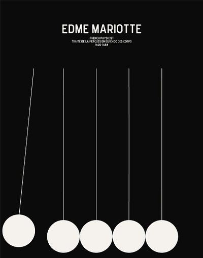 STEM Heroes 2021 | Edme Mariotte history illustration illustrator minimalism physics science stem