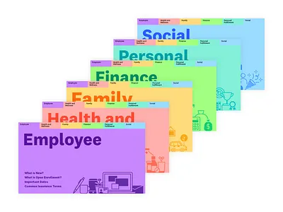 Datadog Benefits Slides branding design presentation presentation design