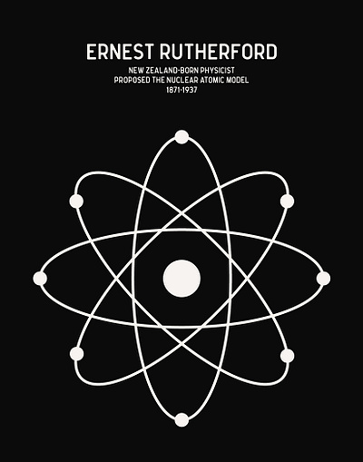 STEM Heroes 2021 | Ernest Rutherford biology chemistry geometry history illustration illustrator math physics science stem