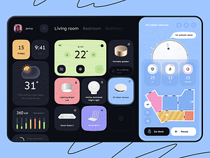 Mi Home - App Design by Anastasia Golovko on Dribbble