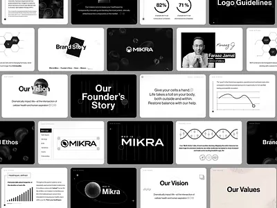 Product Brand Guideline Design animation brand design brand guideline branding health brand identity motion graphics product design research ux design