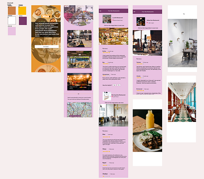 FOOD/RESTAURANT RECOMMENDATION APP design figma design ui