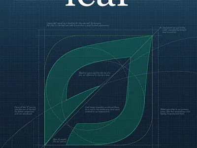 Getting to know the leaf Poster architecture blueprint branding charlotte charlotte nc design fintech gradient green infographic infographics information poster lendingtree logo design poster print rebrand