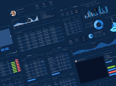 My Emergency Dr: Clinician Interface admin analytics app call charts clinic dashboad dashboard ui graphs health interface stats ui