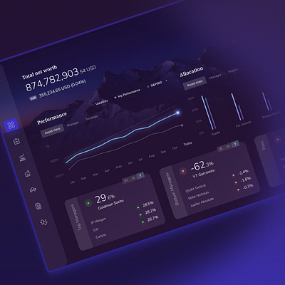 PWS Financial UX Design by UXDA bank banking bankingapp design digital finance financial financialdesign fintech ui uidesign uxdesign