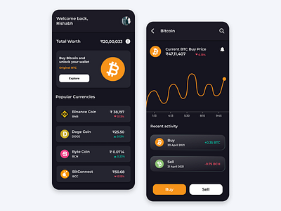 Crypto App UI Design Concept | Rish Designs app best dark mode best design best ui bitcoin creative crypto dailyui dark mode dark ui figma frosted ui glassmorphism productdesign rish rish designs ui ui design ux uxui