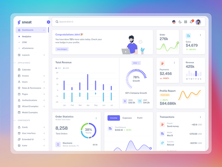 Analytics Dashboard by ThemeSelection on Dribbble