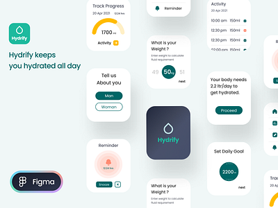 Hydrify Watch UI Kit design figma freebie freebies ios ui uikit ux watchdesign watchos wearableos
