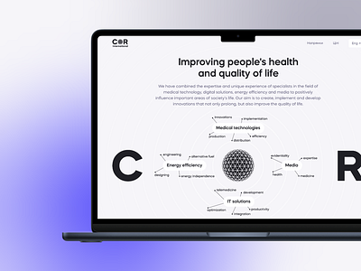 Landing page for COR-international adaptive design landing responsive ui user flow ux research