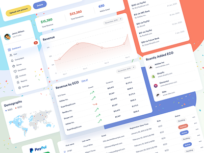 Youtube Plugin chrome plugin dashboard design dashboard template dashboard ui demographic demographics donation eco google chrome lisitng app ngo plugin interface revenue software design uidesign webapp design webapplication website youtube youtube plugin