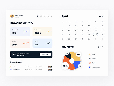 Design thinking dashboard design activity dashboad dashboard dashboard app dashboard design dashboard ui design designer ui ui ux ui design uidesign user experience userinterface ux ux ui ux design uxdesign uxui web