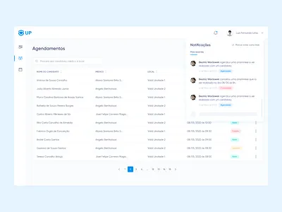 UP - Schedules and notifications design healthcare interface management management system medical product product design ui ux