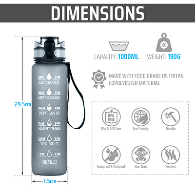 Info-graphic design background removal background removal service cutout image infographic infographics photo editing photo editing services photo retouching photoshop product product photo editing