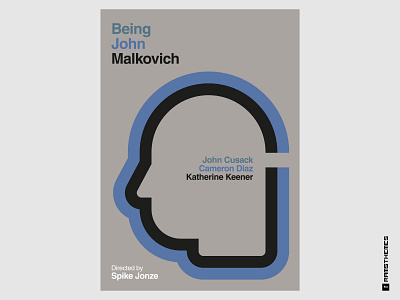 BEING JOHN MALKOVICH (1999) Swiss Style Movie Poster charlie kaufman design drama graphic design helvetica john malkovich minimalistic movie poster movies poster poster art poster design psychology swiss style typography