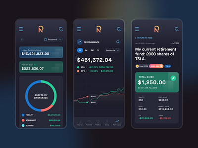 Rhyzin Mobile App investment app mobile app ui ux