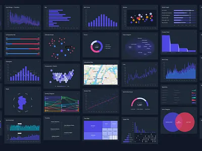 Lots of Charts area bar canvas chart column dashboard data visualization data viz graph heatmap indiana indianapolis innovatemap line radar sankey stats streamgraph ui visualization