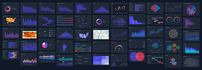 Lots of Charts area bar canvas chart column dashboard data visualization data viz graph heatmap indiana indianapolis innovatemap line radar sankey stats streamgraph ui visualization